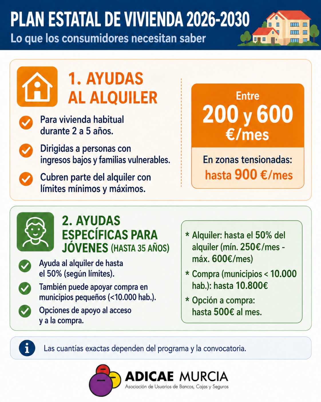 ilustración 3