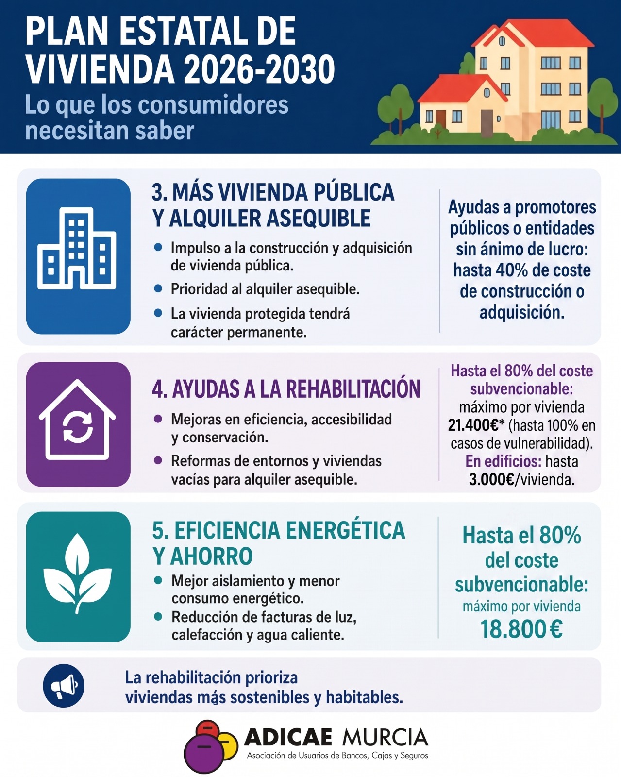 ilustración 4