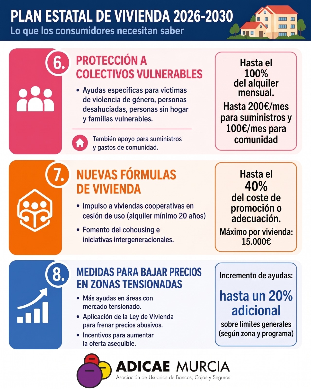 ilustración 5