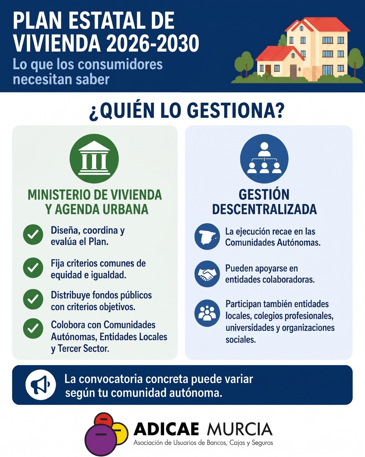 ilustración 6