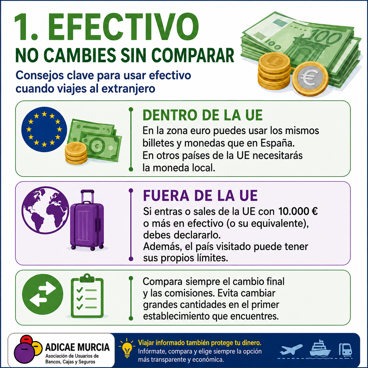 ilustración 1